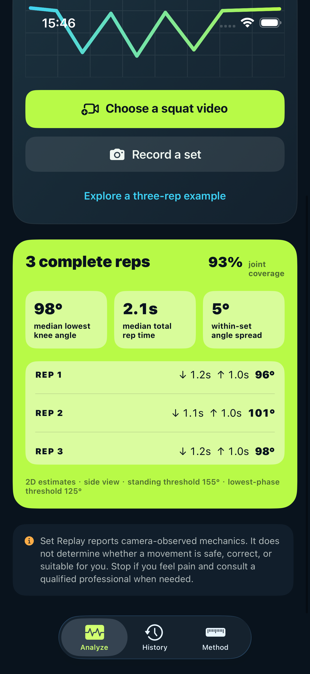 Set Replay result with three complete reps and transparent 2D estimates